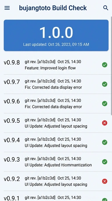 Riwayat Versi Aplikasi bujangtoto untuk Android
